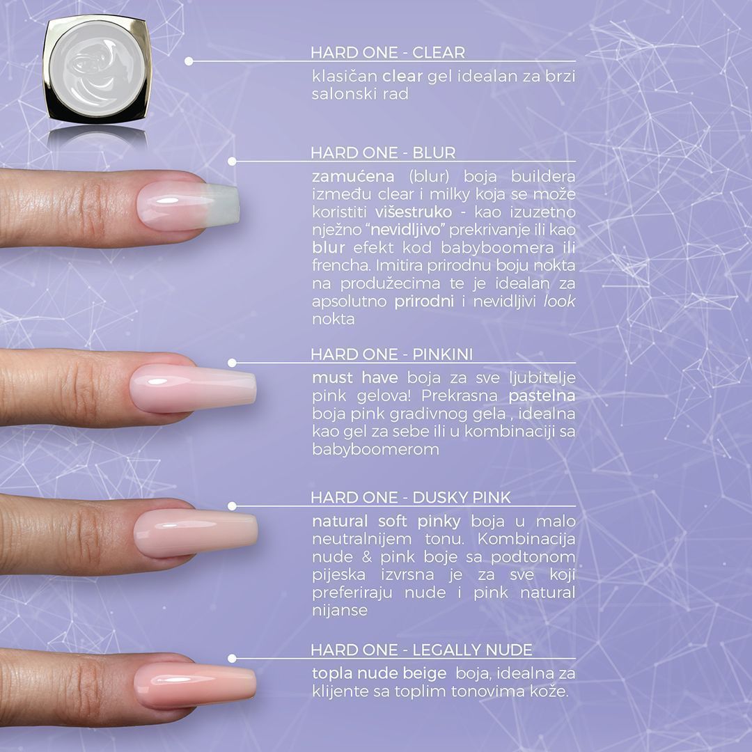 Hard One builder gel Legally nude - 5g