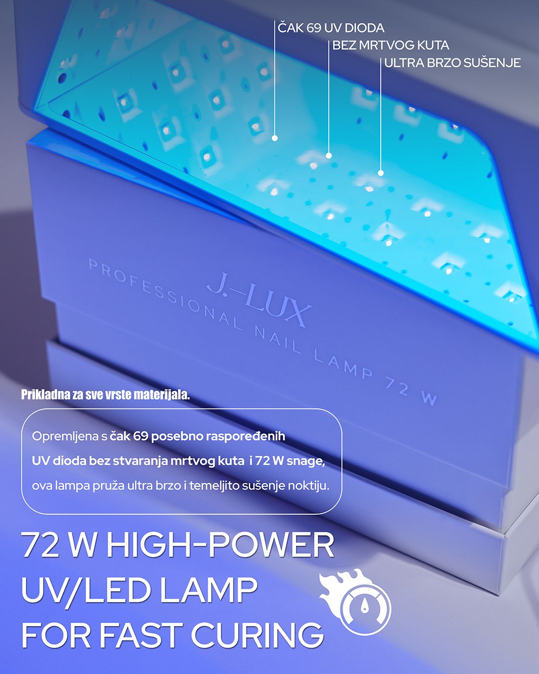 J.-LUX UV/LED lampe 72 W - 69 led pcs