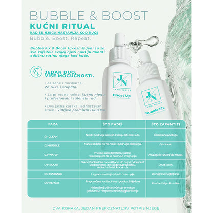 Bubble Fix active bubble nail drops 15 ml