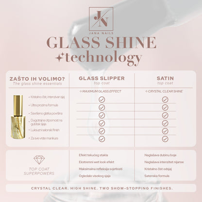 Satin Clear Top Coat - 10 ml
