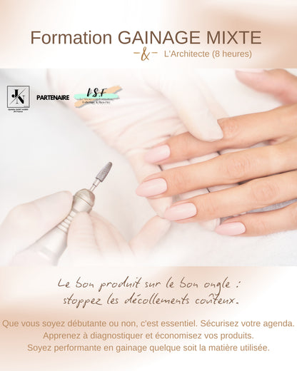 Formation Gainage Mixte "L'ARCHITECTE"